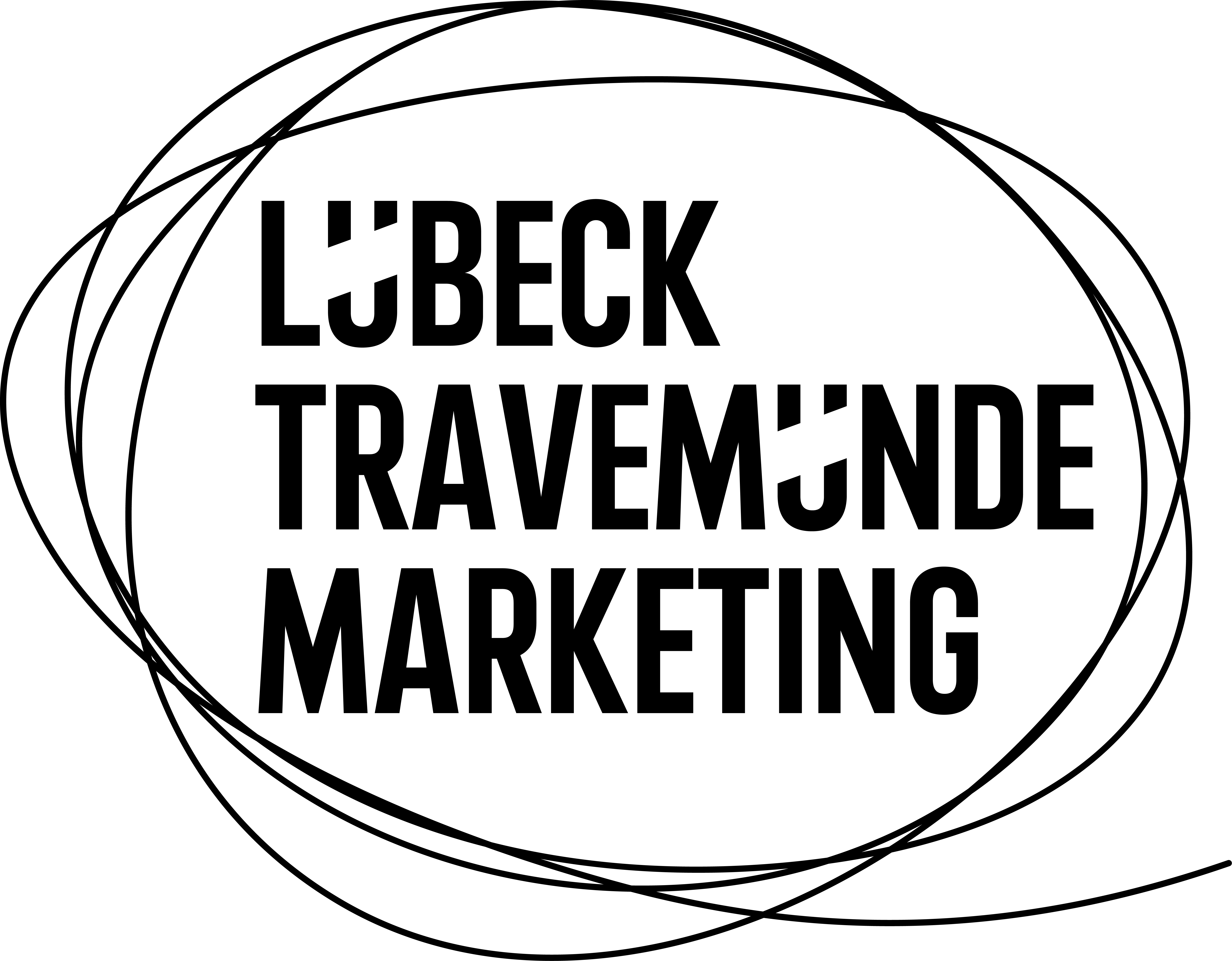 Lübeck und Travemünde Marketing GmbH